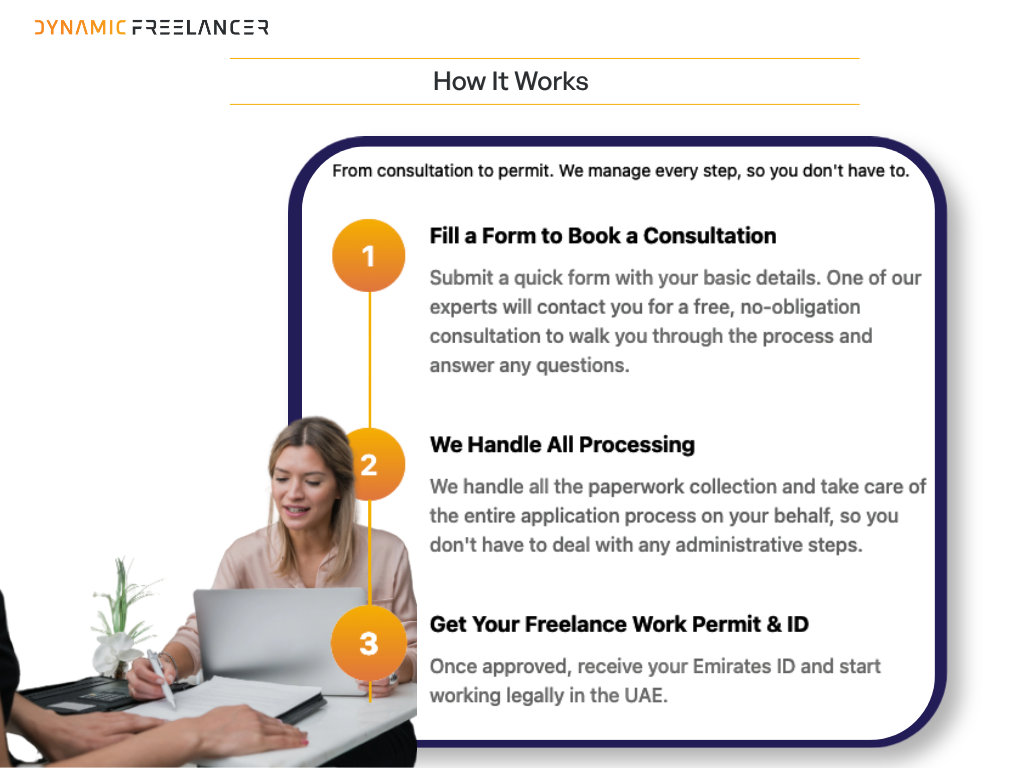 Three easy steps to becoming a freelancer with Dynamic Freelancer